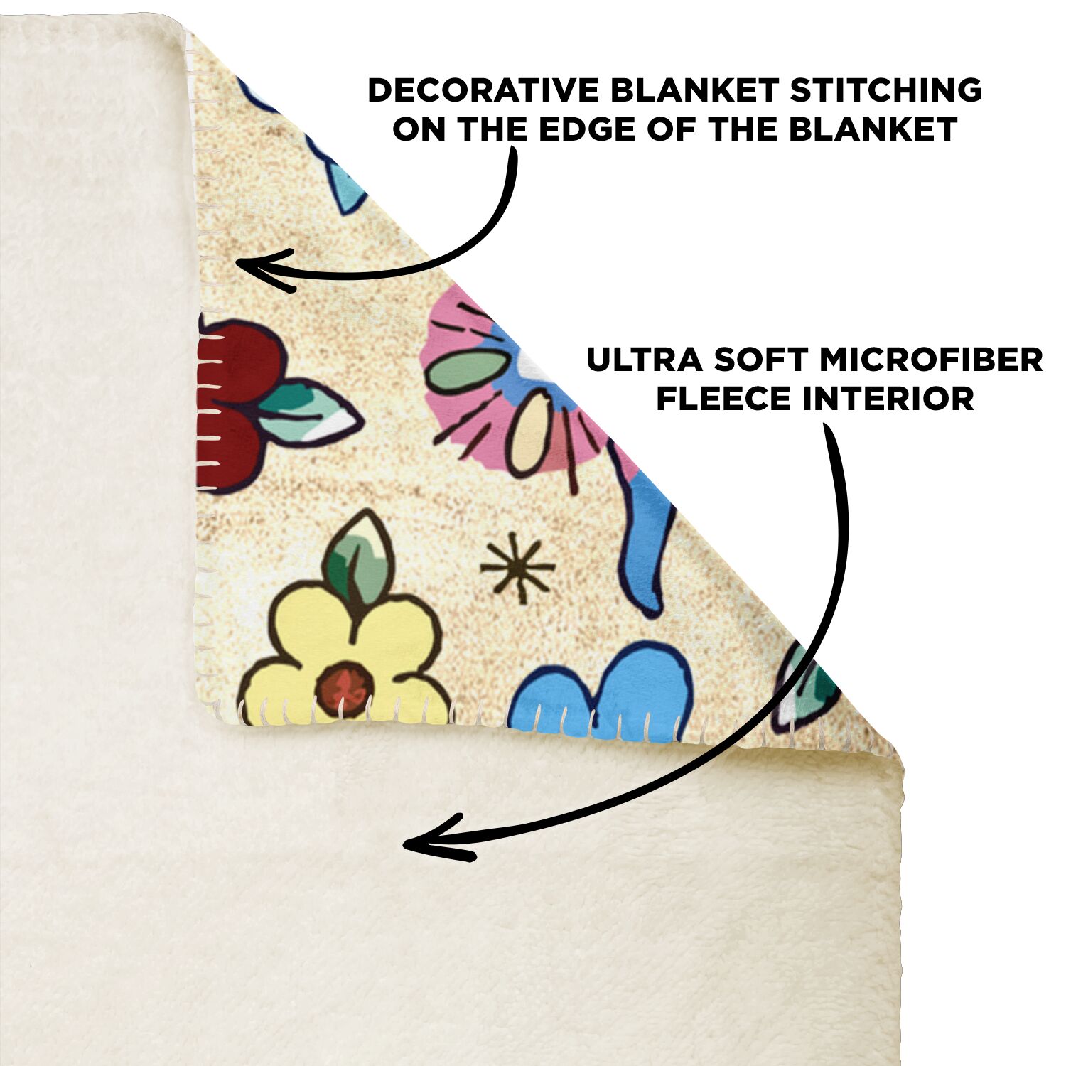 Calcifer Floral “A Heart’s A Heavy Burden” Sherpa-Style Blanket - Image 4