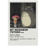 My Neighbor Totoro Rain Scene Poster Print