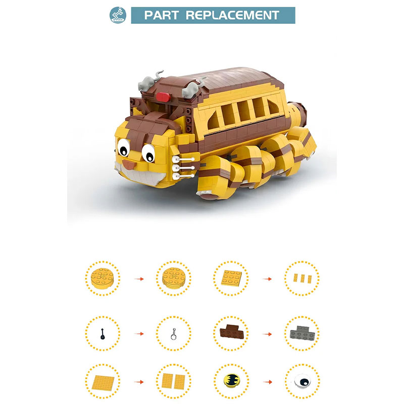Catbus Building Blocks 777PCS My Neighbor Totoro 1 Catbus Building Blocks 777PCS My Neighbor Totoro 2